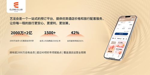 藝龍酒店科技 拓展賦能邊界，以新質生產力驅動酒店管理新未來