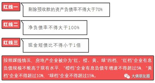 某創提前終止21家萬達酒店管理協議，餐飲板塊成獨立運營焦點